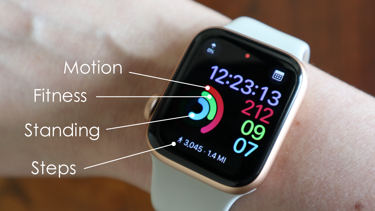 Stand ring apple watch sales